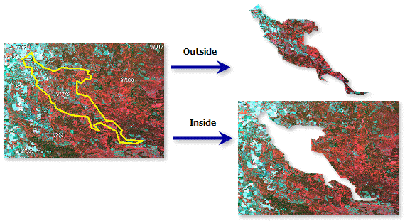 مثال على دالة القص