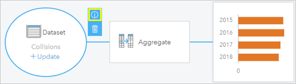 زر المعلومات زر المعلومات