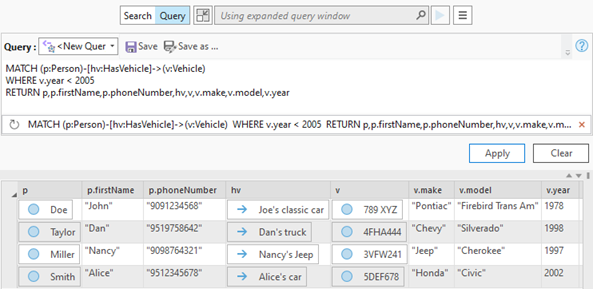 Die von der Abfrage zurückgegebenen Entitäten, Beziehungen und Eigenschaftswerte werden in der Untersuchung angezeigt. Die von der Abfrage zurückgegebenen Entitäten, Beziehungen und Eigenschaftswerte werden in der Untersuchung angezeigt.
