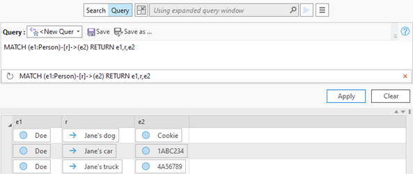 Es werden Beziehungen zurückgegeben, deren Ursprung eine "Person"-Entität ist. Es werden Beziehungen zurückgegeben, deren Ursprung eine "Person"-Entität ist.