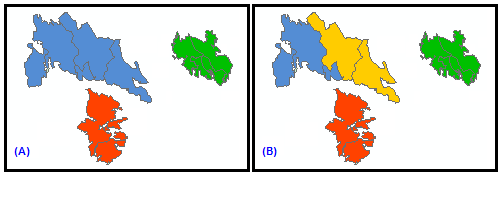 Getrennte Cluster