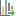 Diagramm exportieren