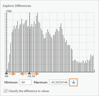 Abschnitt "Differenzen analysieren" und interaktives Histogramm