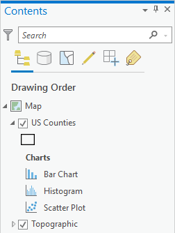 Liste der Diagramme