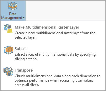 Gruppe "Datenmanagement" Gruppe "Datenmanagement"