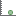 Höhe – Boden