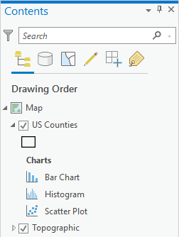 Liste der Diagramme Liste der Diagramme
