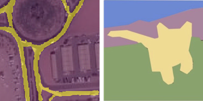 Semantische Segmentierung im Bereich Computer Vision Semantische Segmentierung im Bereich Computer Vision