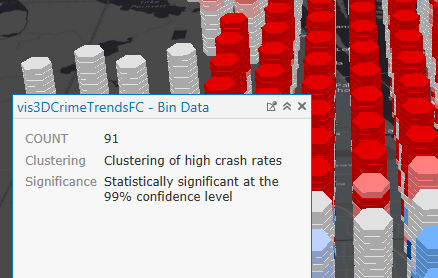 Pop-ups konfigurieren Pop-ups konfigurieren