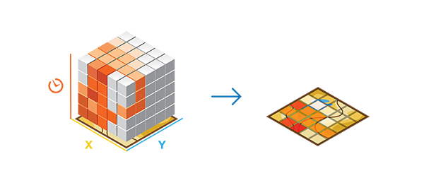 Abbildung des Werkzeugs "Raum-Zeit-Würfel in 2D visualisieren" Abbildung des Werkzeugs "Raum-Zeit-Würfel in 2D visualisieren"