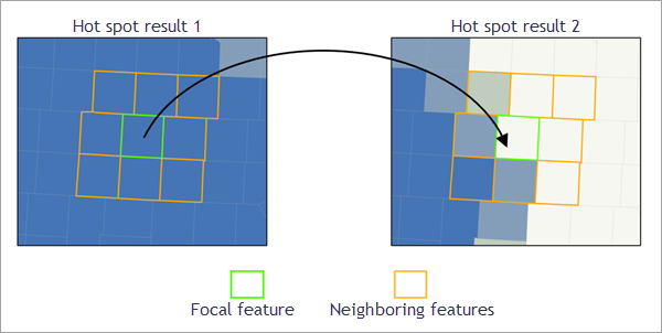 Vergleich zweier Hot-Spot-Analyse-Ergebnisse Vergleich zweier Hot-Spot-Analyse-Ergebnisse