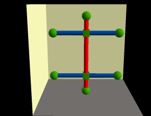 Ein rotes Linien-Feature, das zwei parallele blaue Linien-Features im dreidimensionalen Raum schneidet Ein rotes Linien-Feature, das zwei parallele blaue Linien-Features im dreidimensionalen Raum schneidet
