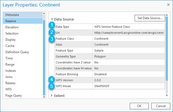 Datenquelleneigenschaften des WFS-Layers wie URL, WFS-Version und WFS-Modus