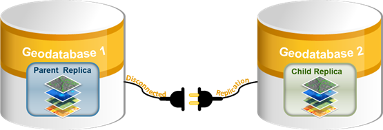 Das Geoverarbeitungswerkzeug "XML-Workspace-Dokument importieren" importiert die XML-Datei, die das Replikat enthält, in die relative Geodatabase. Das Geoverarbeitungswerkzeug "XML-Workspace-Dokument importieren" importiert die XML-Datei, die das Replikat enthält, in die relative Geodatabase.