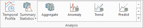 Gruppe "Analyse" Gruppe "Analyse"