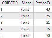 Eins-zu-Viele-Tabellenbeziehung Eins-zu-Viele-Tabellenbeziehung