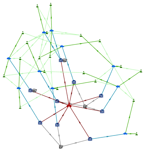 Ein Verbindungsdiagramm mit dem organischen Layout "Blattkreis"