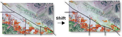 Verschobenes Raster-Dataset