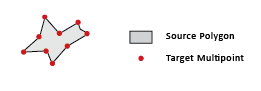 Funktion "Polygon zu Multipoint"