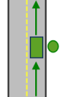 Rechte Seite des Fahrzeugs