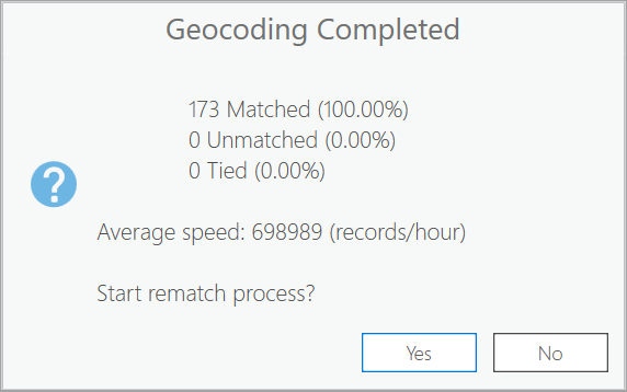 Meldung "Geokodierung abgeschlossen"