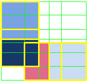 Methode "Raster-Sperre"