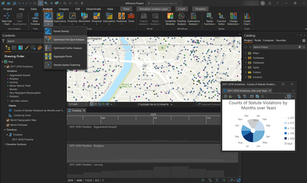 ArcGIS AllSource-Projekt mit Zeitachse in Zusammenfassungsansicht und Datenuhr