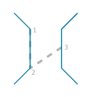 Erstellungsrichtlinien für die Regeloption "Parallele mit Teilstrichen"