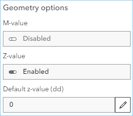 Geometrieoptionen für einen Sublayer