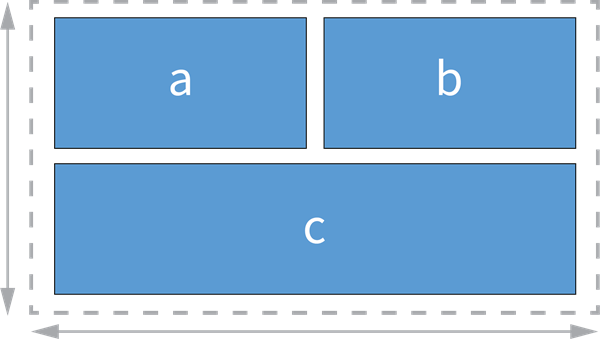 Schema, das ein mögliches Layout eines Widgets vom Typ "Raster" zeigt.