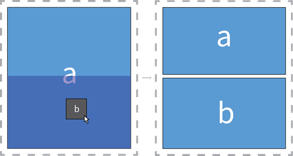 Schema, das ein Widget zeigt, das in der unteren Hälfte eines Elements platziert wird