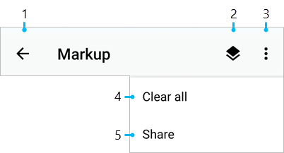 Markup-Werkzeugleiste