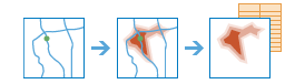 Dreiteiliges Diagramm mit einer Karte, die einen Punkt und Linien enthält, aus dem sich ein Polygon mit einer Tabelle ergibt