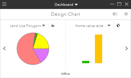 Diagrammansicht