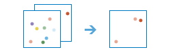 Dreiteiliges Diagramm, das zwei Punkt-Layer kombiniert, um einen Punkt-Layer mit weniger Punkten zu erzeugen