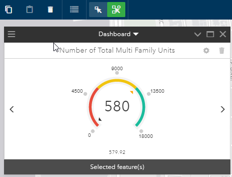 Dashboard mit ausgewähltem Werkzeug "Mehrfachauswahl"