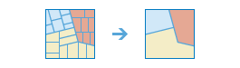 Zweiteiliges Diagramm, das Polygone mit ähnlichen Attributen zusammenführt