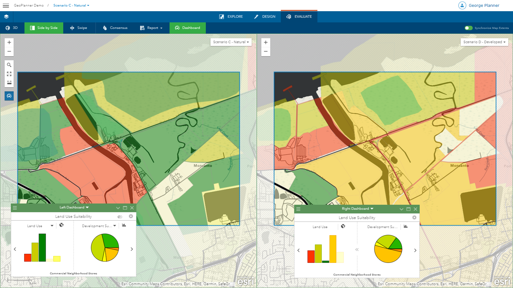 Arcgis Geoplanner Dokumentation