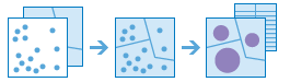 Dreiteiliges Diagramm mit für eine Polygonfläche spezifischen gruppierten Punkten