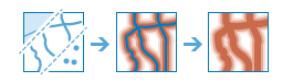 Dreiteiliges Diagramm mit hervorgehobenen Linien-Features