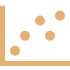 Scatterplot