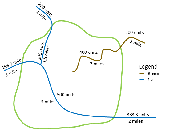 Zusammenfassen eines Linien-Layers