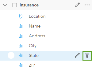 Auf die Schaltfläche "Dataset-Filter" können Sie über den Datenbereich zugreifen.