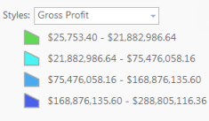 Die Legendengruppierung "Natürliche Unterbrechungen"