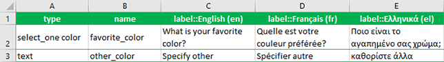 Übersetzte Beschriftungen der Fragen auf dem Arbeitsblatt "survey"