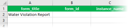 Einen Titel auf dem Arbeitsblatt "settings" definieren.