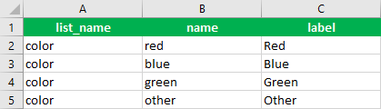 Auswahlliste mit Auswahl "Andere" auf dem Arbeitsblatt "choices"