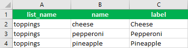 Mehrere Auswahloptionen in einem Formular auswählen