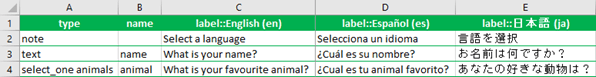 Beschriftungsspalten für jede Sprache