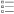 Zoning-Typen